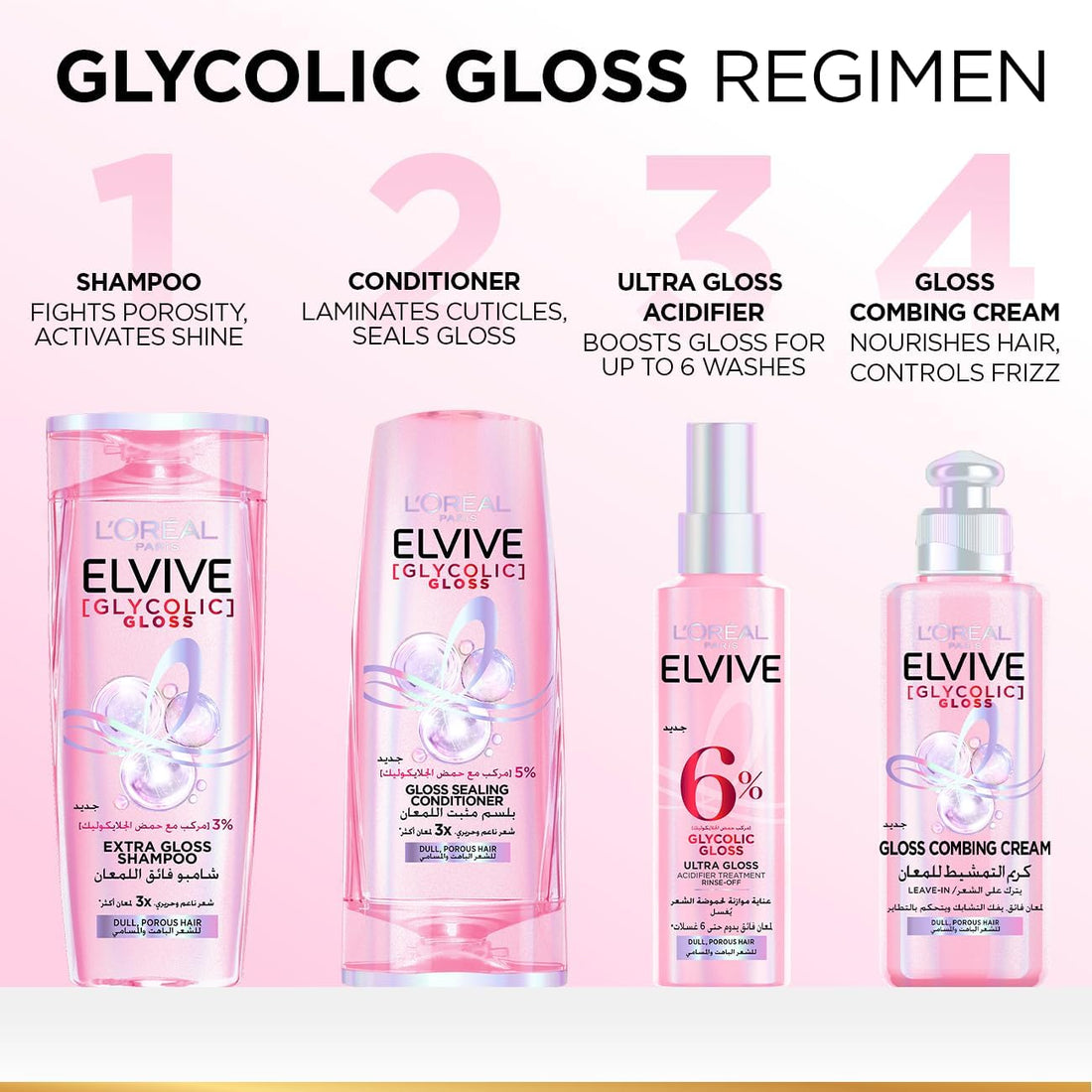 Elvive Glycolic Gloss shampoo promotional image featuring the bottle