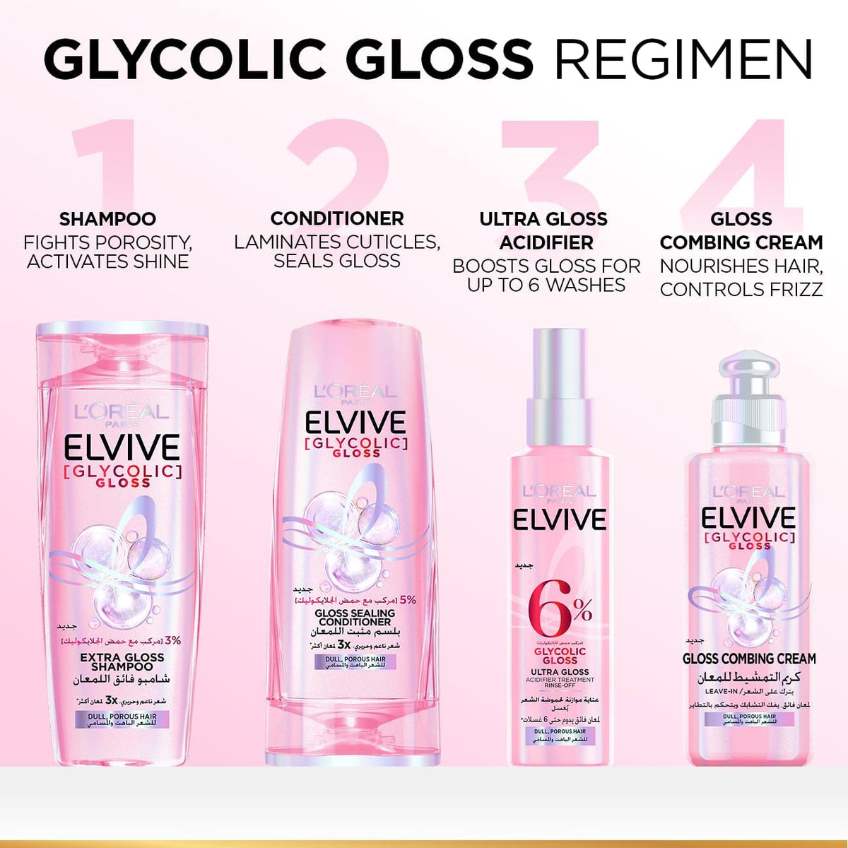 Elvive Glycolic Gloss shampoo promotional image featuring the bottle